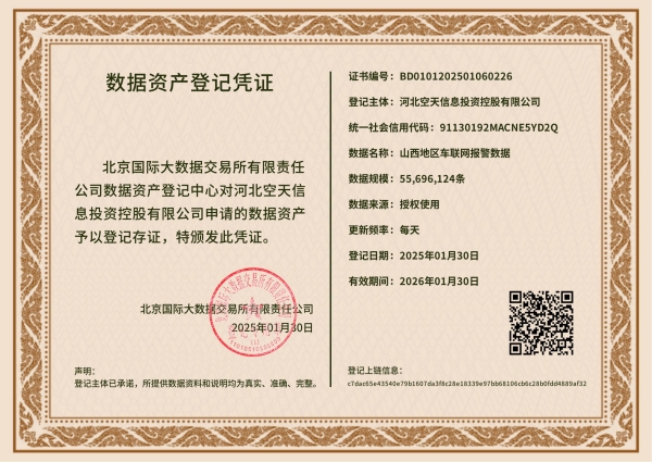 1739764957536569.jpg 北京國際大數據交易所-數據資產登記證書_00_副本.jpg