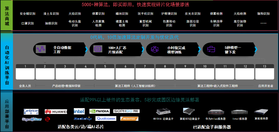 1751969670249126.png 北斗核心技術_副本.png