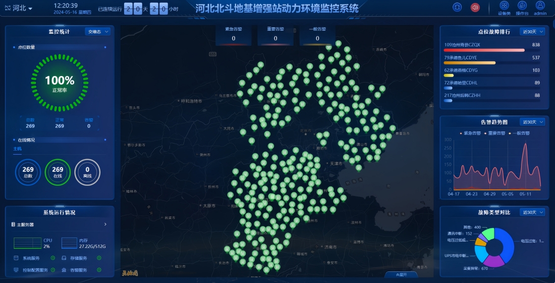 1763114218828141.jpg 北斗地基增強系統(tǒng)2_副本_副本.jpg