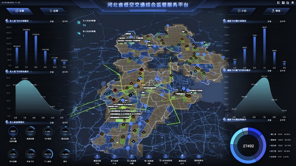 河北省低空交通綜合監(jiān)管服務(wù)平臺(tái)_副本.jpg